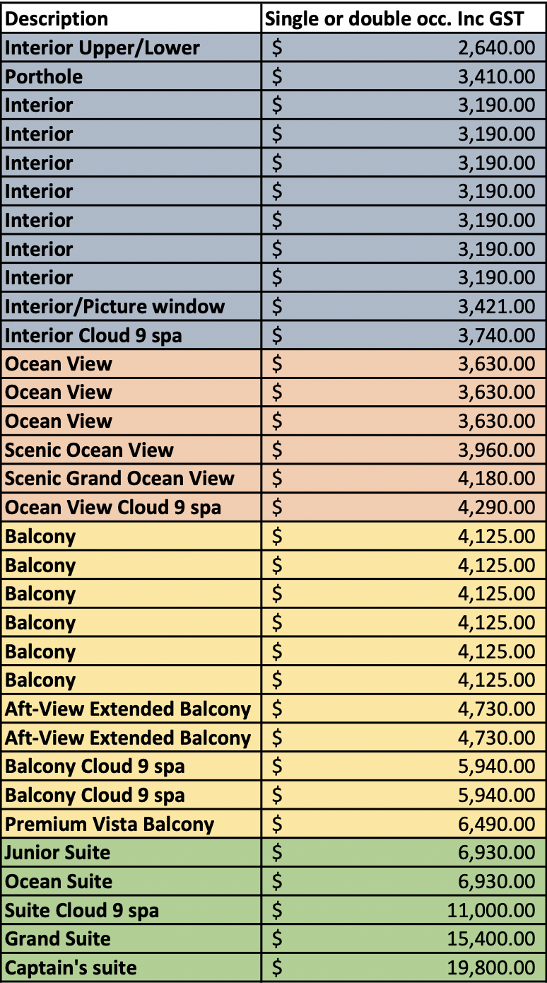 Price list